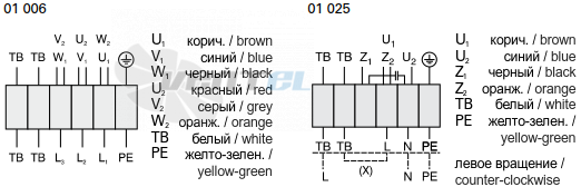 Rosenberg DRAE 251-4 L - описание, технические характеристики, графики